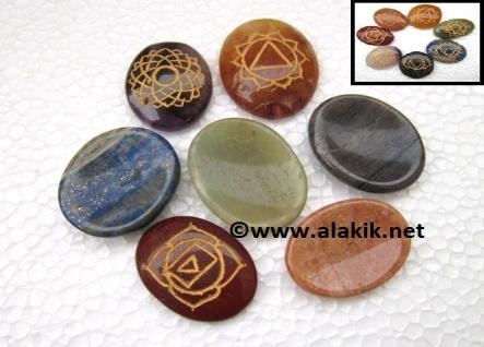 Chakra Sets